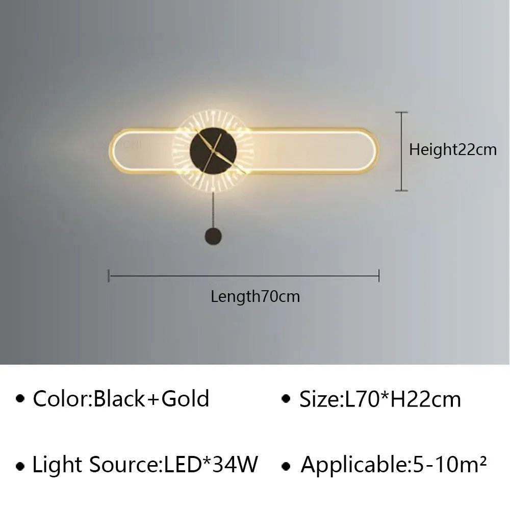 Type F Gold